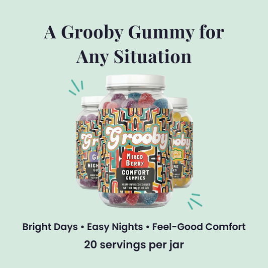 CBD Gummies