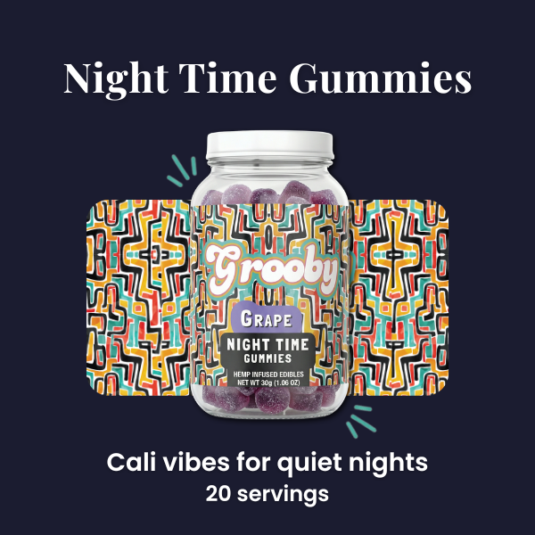 CBD Gummies