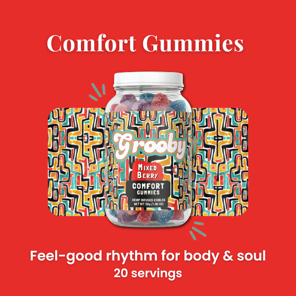 CBD Gummies